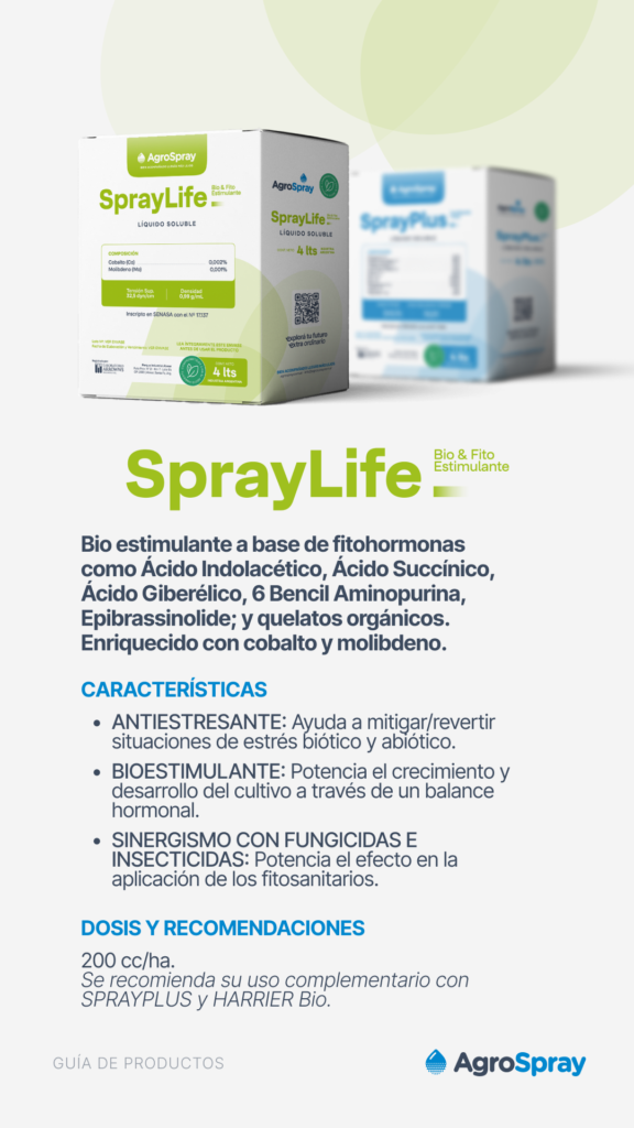 SprayLife características del producto AgroSpray